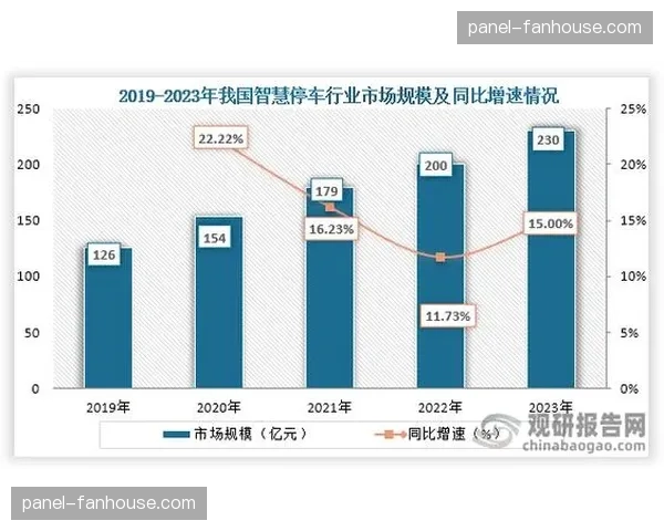 分众化保障源推送技术在当前阶段成熟 满足多元用户群体的观赛偏好