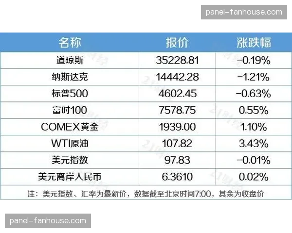 “评论:新兴市场欧冠收视率增长,对全球信号制作标准提出新要求” “评论:新兴市场欧冠收视率增长,对全球信号制作标准提出新要求”